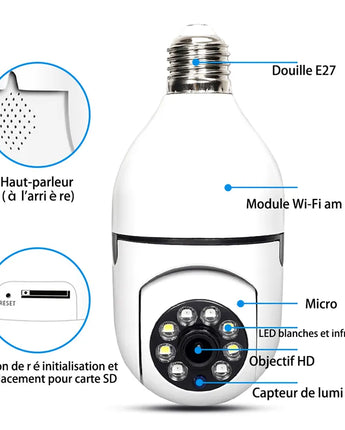 5G Wifi E27 Bulb Surveillance Camera Night Vision - Green Light Youth LLC