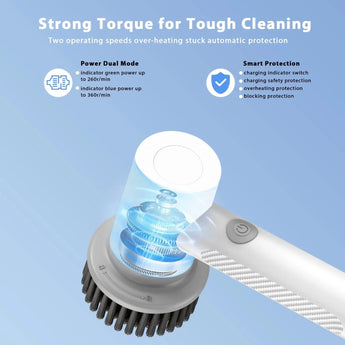 Xiaomi Electric Cleaning Brush - Green Light Youth LLC