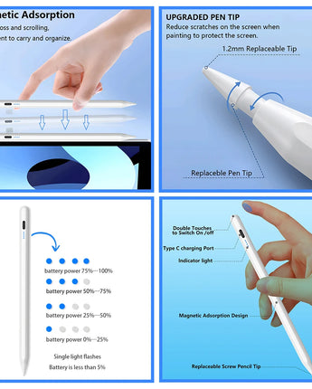 ProDraw Stylus for iPad