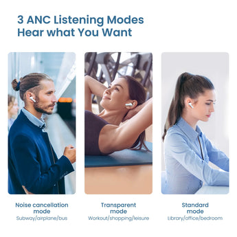 HAYLOU Bluetooth ANC Earbuds - Green Light Youth LLC